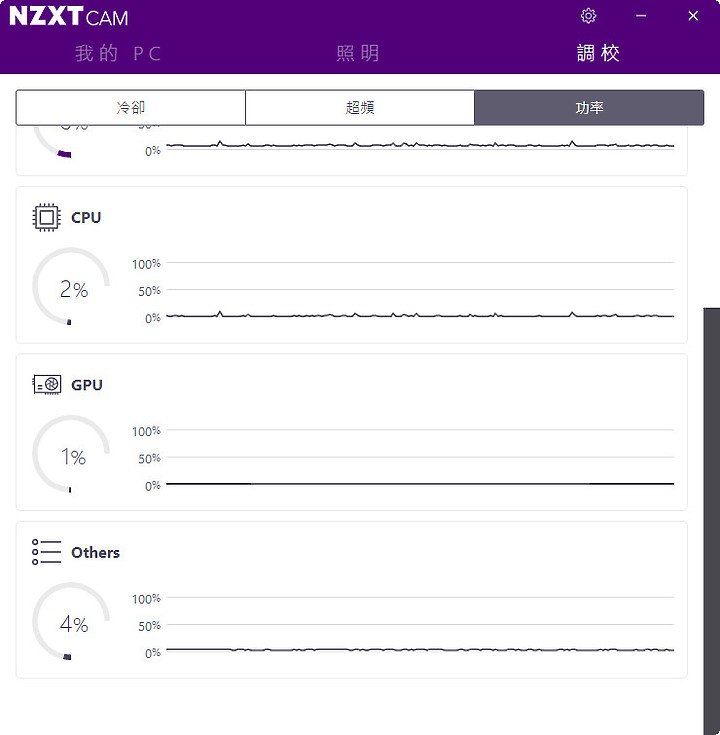 NZXT H710i幹「大」事,美型機殼也搞數位控制!