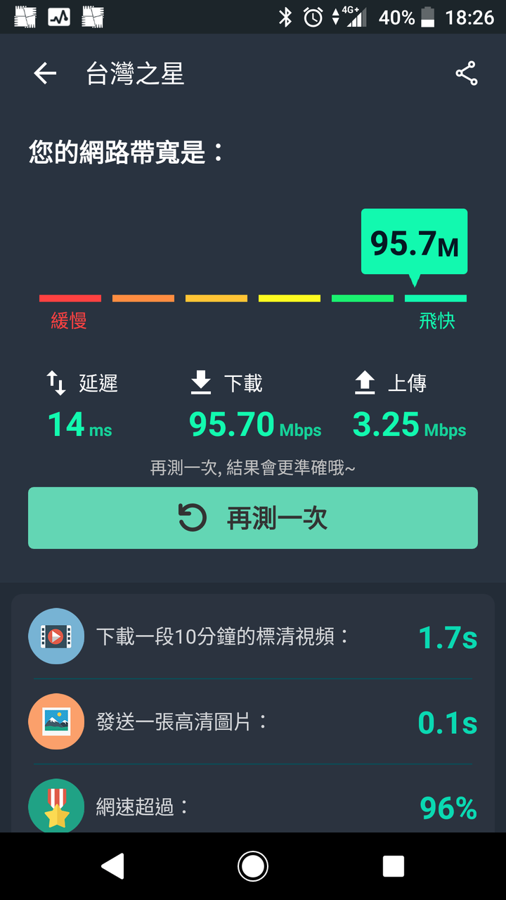 台星 感覺 速度還不差 ！