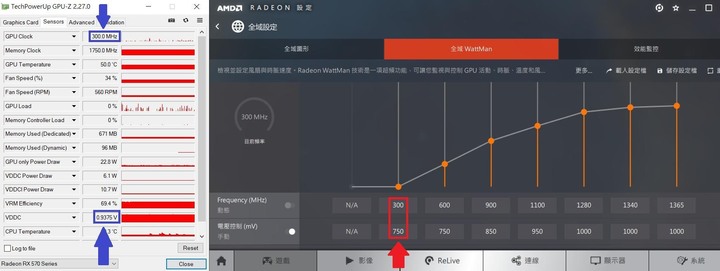 顯卡待機電壓高
