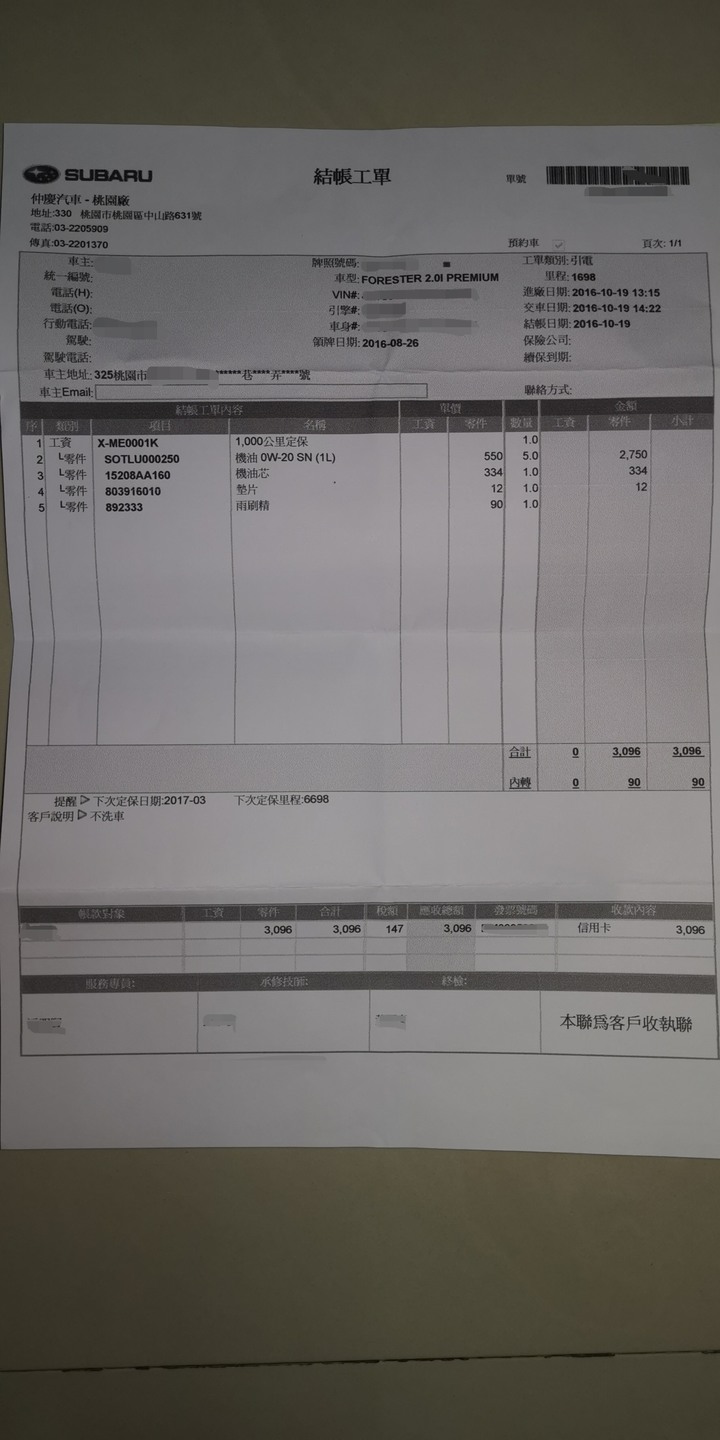 我的森林人保固內保養費用分享