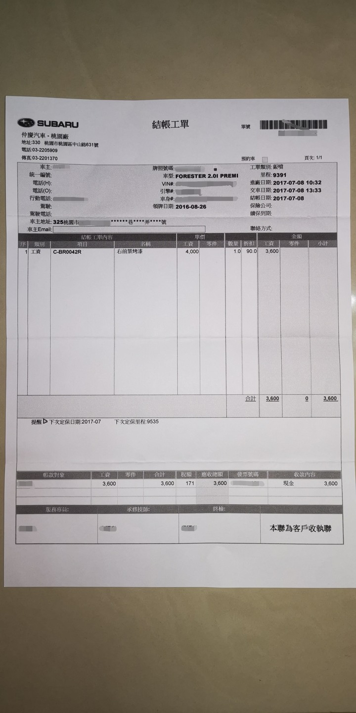 我的森林人保固內保養費用分享