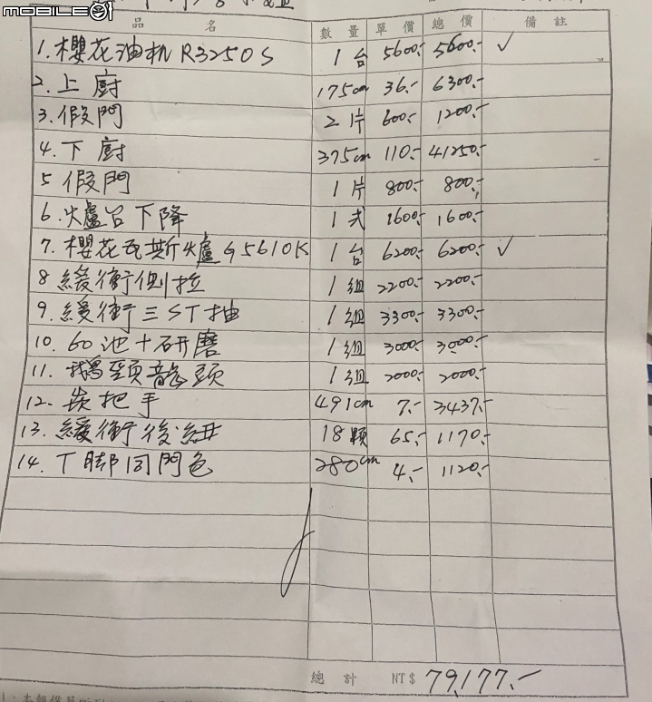 廚具報價單請益