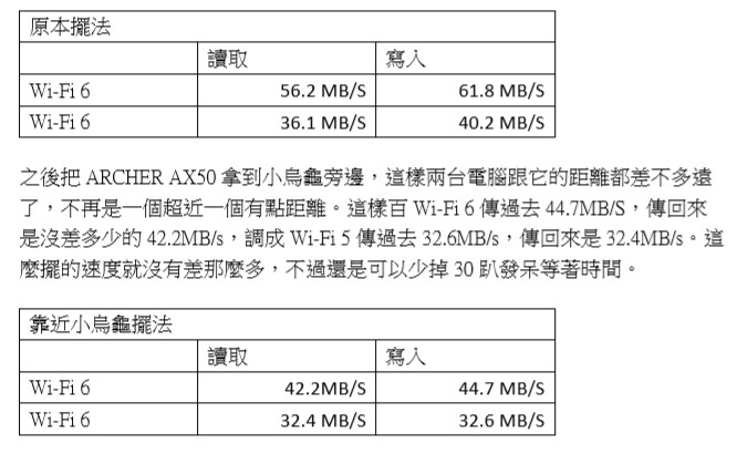 家裡佈建TP-Link Archer AX50 Wi-Fi 6無線路由器分享