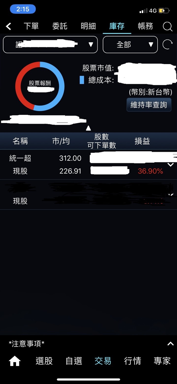 兼具定存性與成長性的通路零售商霸主-統一超(2912) 【實戰分析附對帳單】