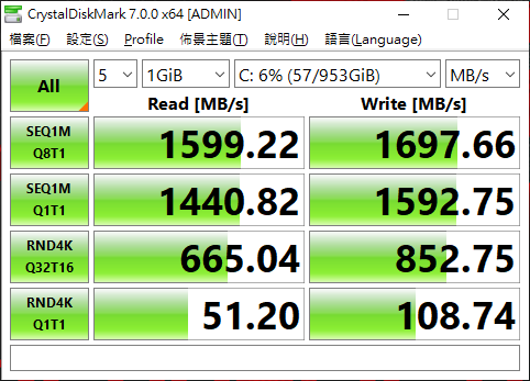 亮眼冰河藍 ASUS ROG Zephyrus S 西風之神 GX502GW