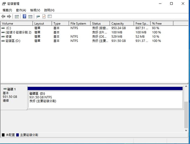 金士頓 A2000 1TB M2 SSD 開箱