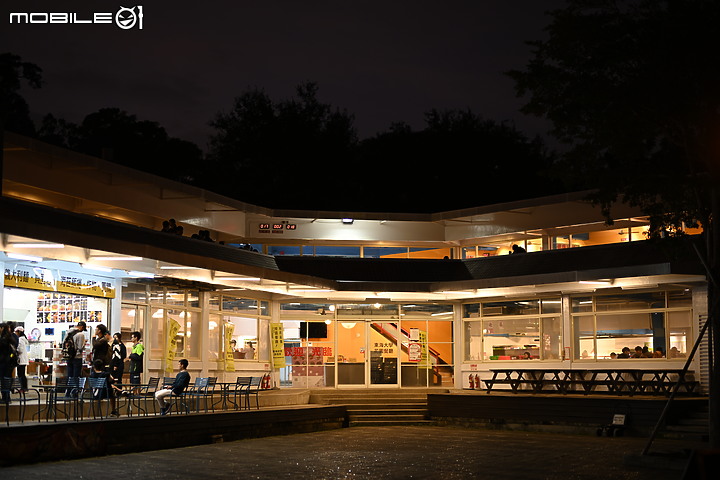 登上畫質頂峰!Nikon 58mm f/0.95 S Noct - 我們見過有史以來最銳利的超大光圈鏡頭
