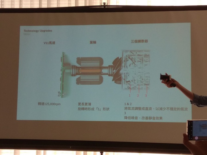 Mobile01 X dyson V11 吸塵器達人養成班體驗會心得 (圖多 & 影片分享~)