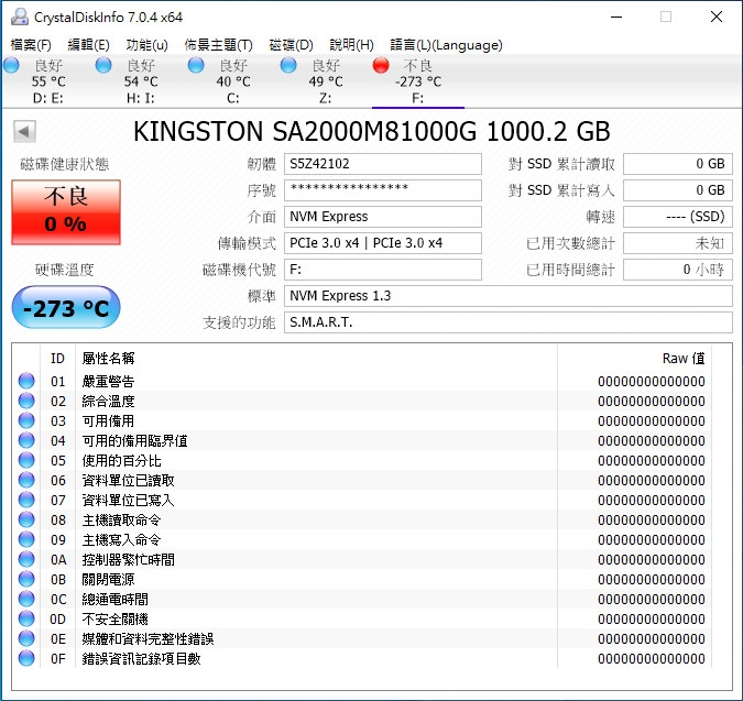【試用】Kingston A2000 SSD 固態硬碟 1TB