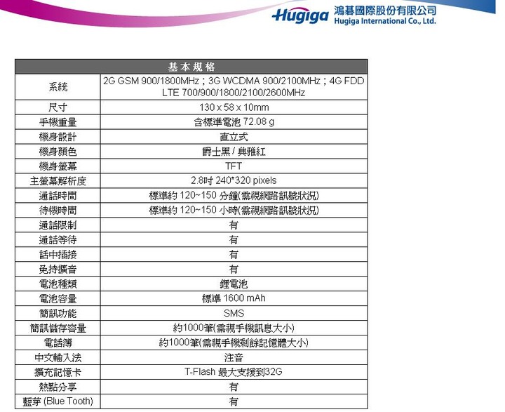 Hugiga E28心得分享