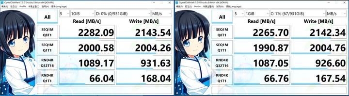 金士頓 A2000 1TB M2 SSD 開箱