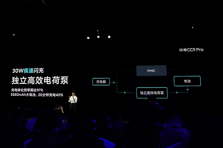 小米發表有一億畫素相機的小米CC9 Pro 除了數字很嚇人外還有什麼賣點?