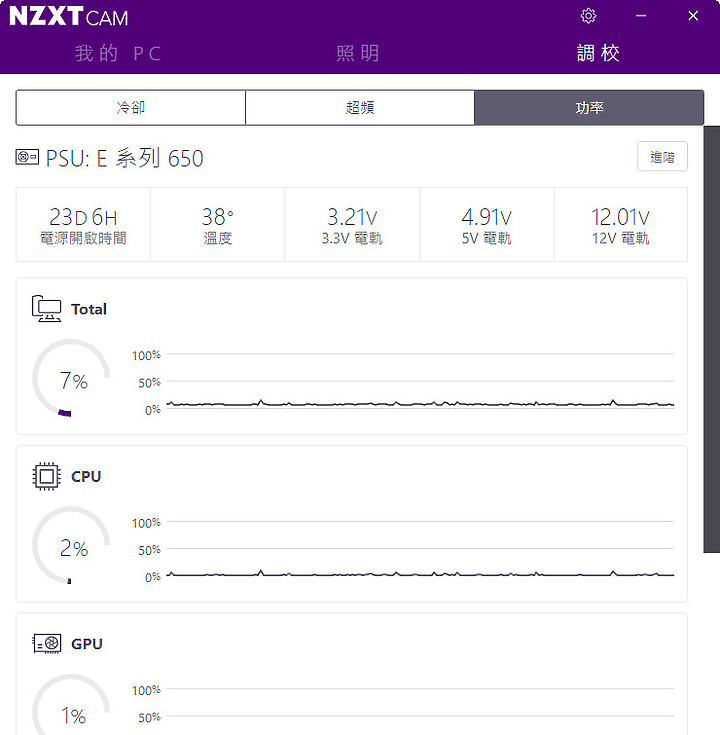 NZXT H710i幹「大」事,美型機殼也搞數位控制!