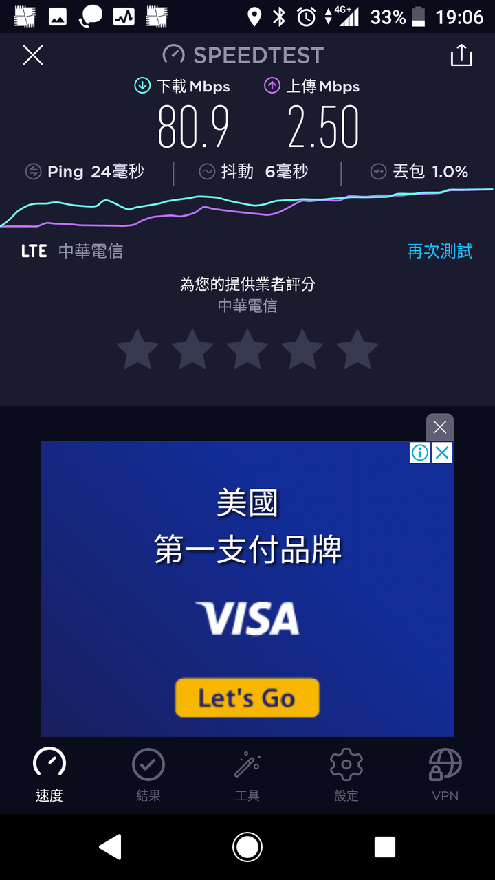 台星 感覺 速度還不差 ！