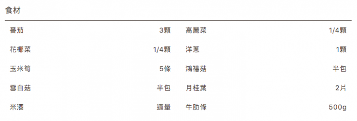 【食譜分享】田園蔬食牛肋燉湯 美味湯品