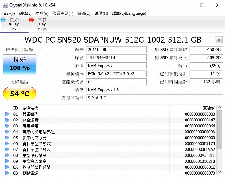 【小宅開箱】ASUS VivoBook S15 S532 上班切歌、回Line不煩惱 秘密的第二螢幕