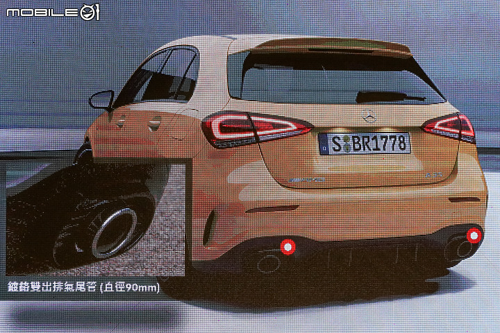 【採訪】Mercedes-AMG 35家族正式登台，A35 / A35 Sedan / CLA35 250萬元起搶攻性能市場！