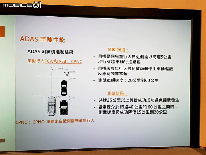 【採訪】Luxgen URX ADAS+ARD駕駛輔助系統詳解，自主開發的在地化精神！