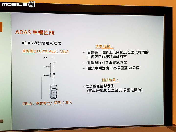 【採訪】Luxgen URX ADAS+ARD駕駛輔助系統詳解，自主開發的在地化精神！