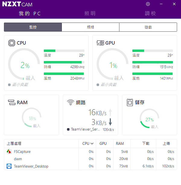NZXT H710i幹「大」事,美型機殼也搞數位控制!