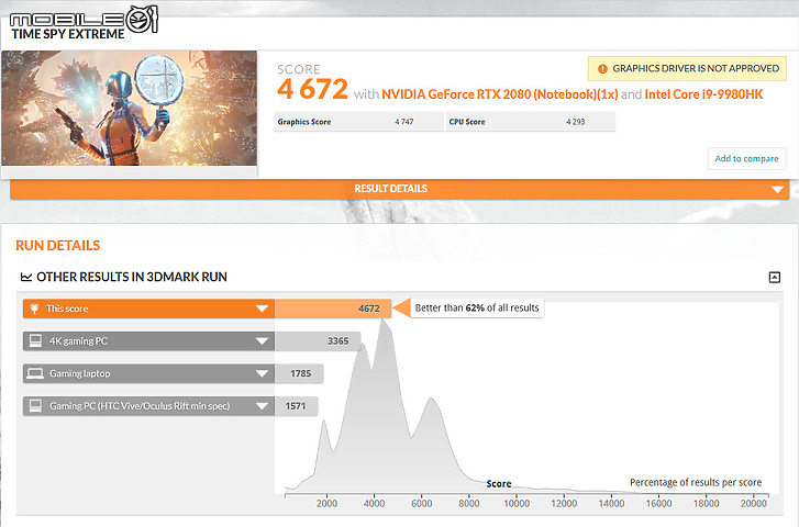 Gigabyte AORUS 17 專注電競本位的旗艦筆電！