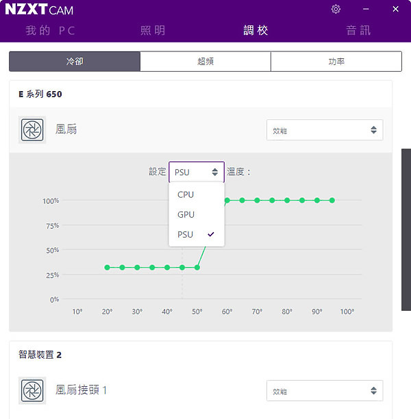 點我看大圖 NZXT E-Series 數位電源,2020年重磅回歸!