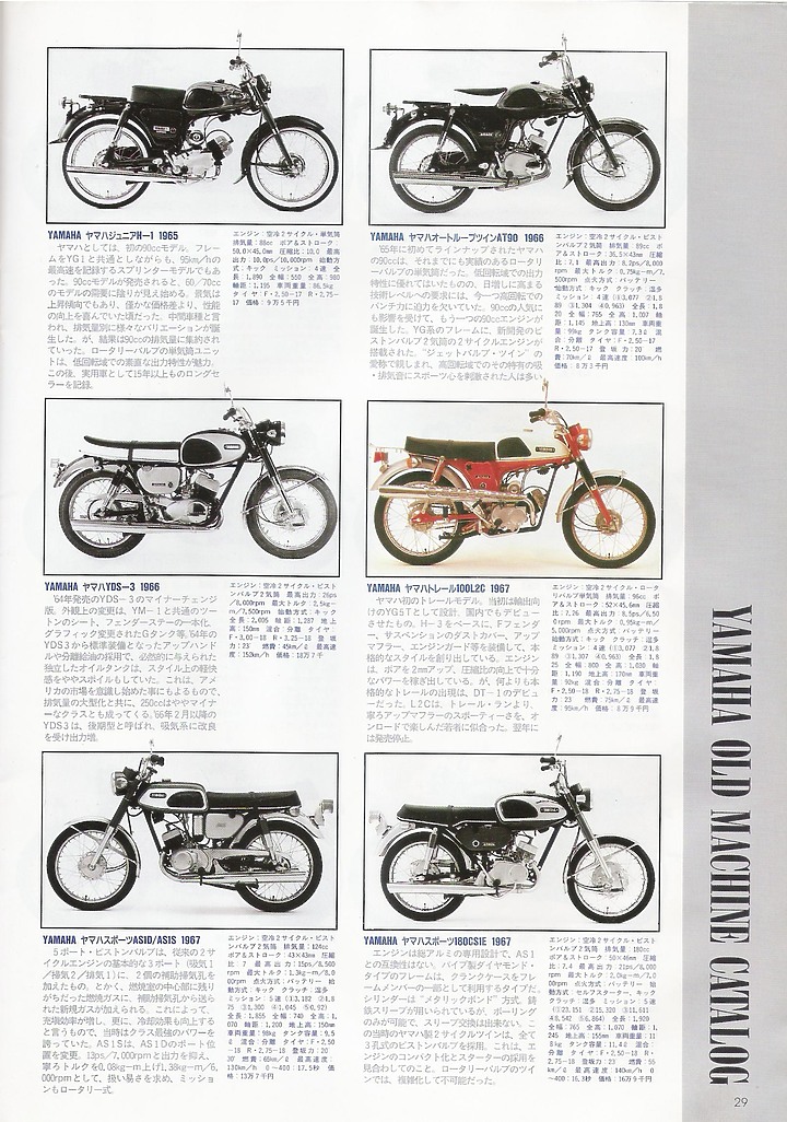 日本絕版車圖鑑1960-1974