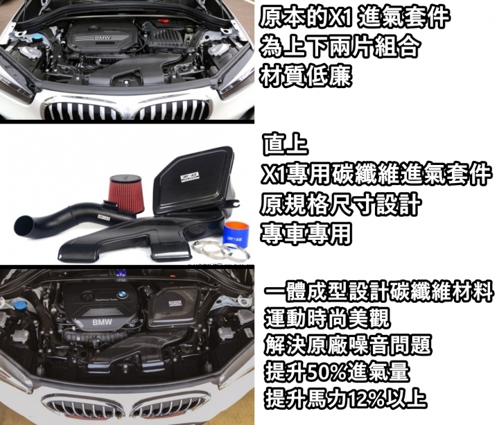 ［苦惱］關於X1進氣套件
