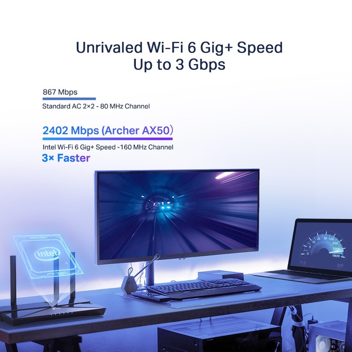 Wi-Fi 6 Router初體驗 / TP-LINK AX3000 雙頻 Gigabit Wi-Fi 6 路由器