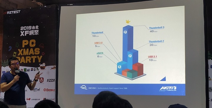 2019 台北XF網聚 —「PC 聖誕趴」歐洲都齊聚一旁?! 這是什麼操作啊~
