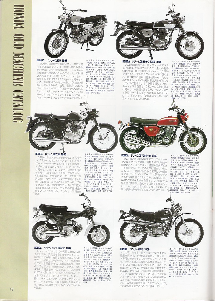日本絕版車圖鑑1960-1974