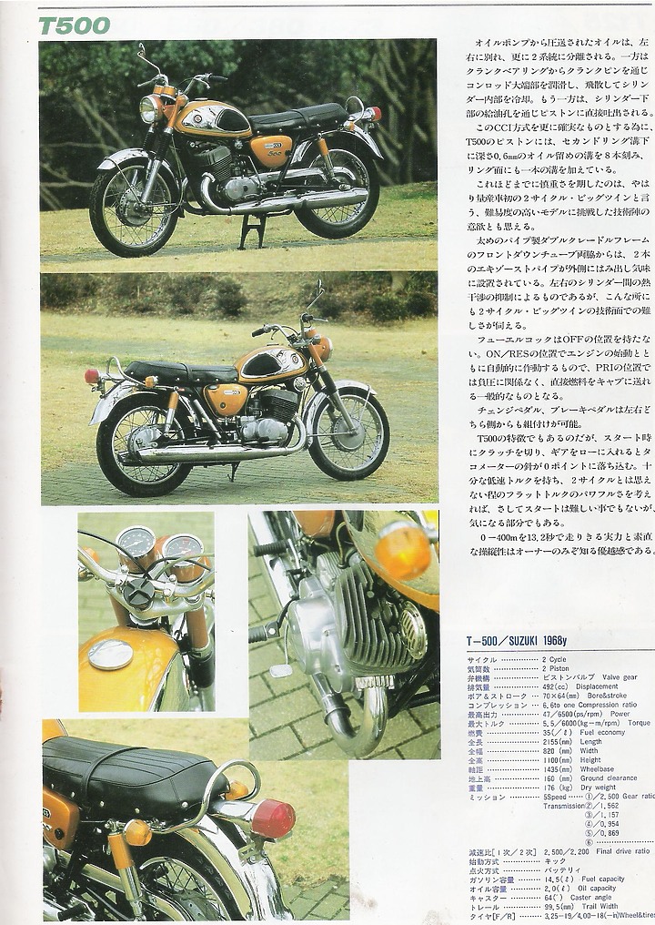 日本絕版車圖鑑1960-1974