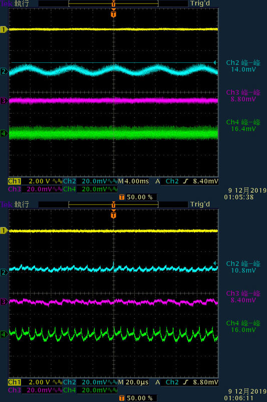 XPG CORE REACTOR 650W全模組化金牌電源開箱