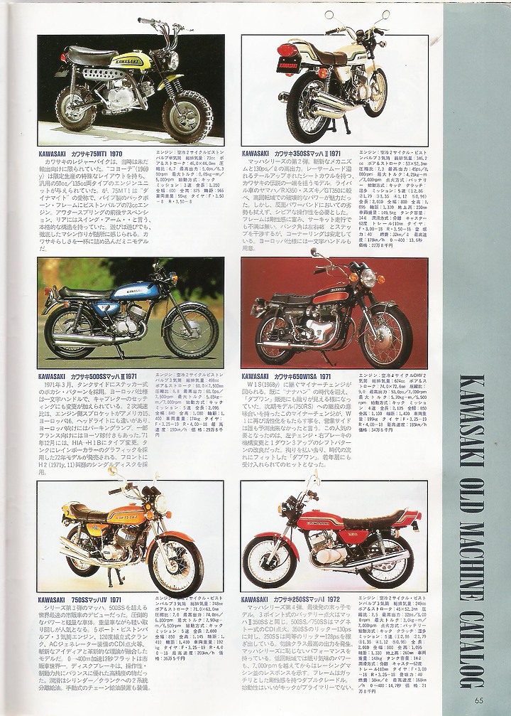 日本絕版車圖鑑1960-1974