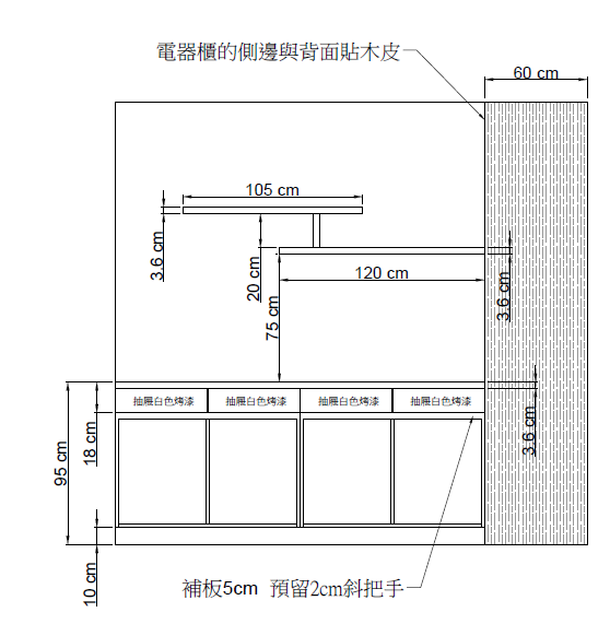 【開箱．分享】新竹縣市．北歐風暖色系溫馨宅