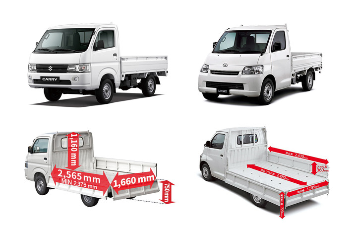 SUZUKI CARRY vs. 國瑞Lite Ace