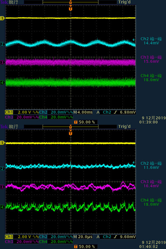 XPG CORE REACTOR 650W全模組化金牌電源開箱