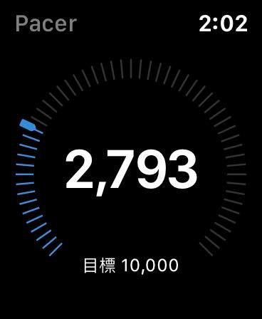 複雜功能顯示資料不同步