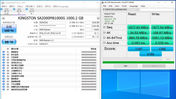 【試用】Kingston A2000 SSD 固態硬碟 1TB