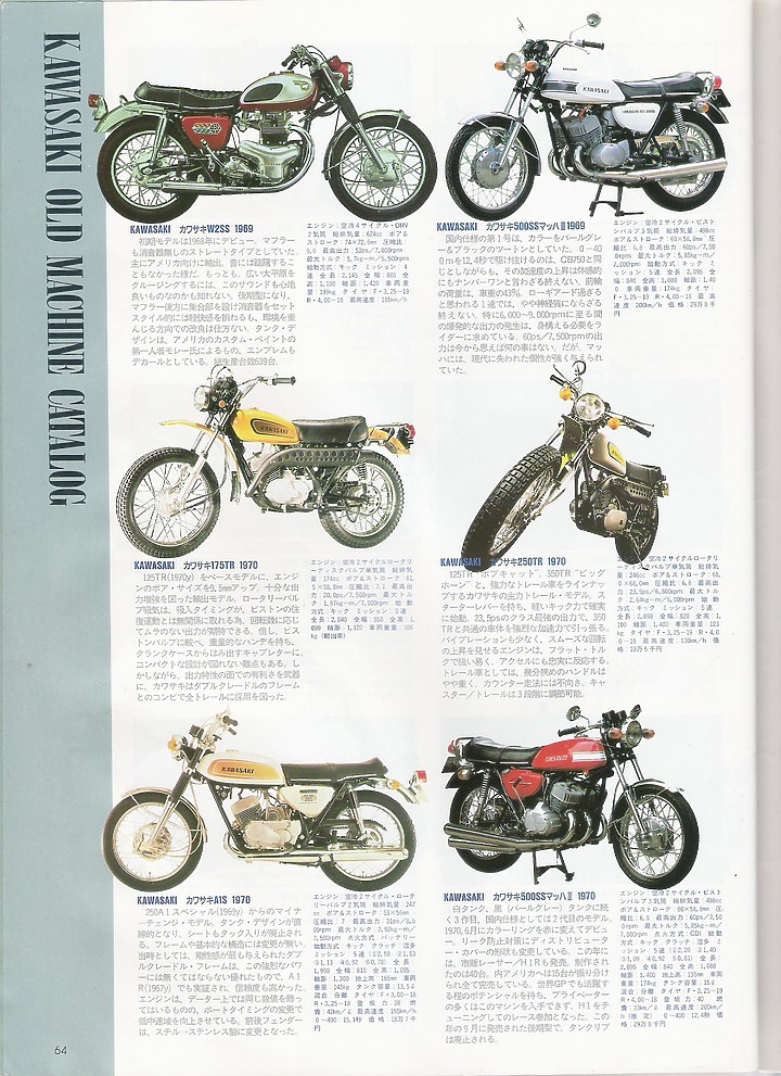 日本絕版車圖鑑1960-1974