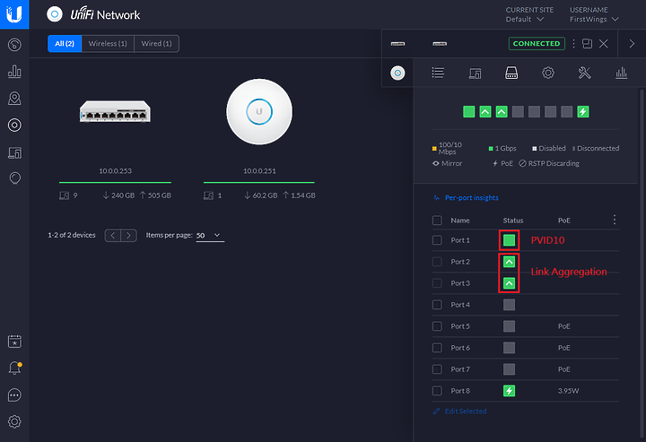 Synology Link Aggregation + Open vSwitch + Vlan 教學 ( DDSM EoL 提醒 )
