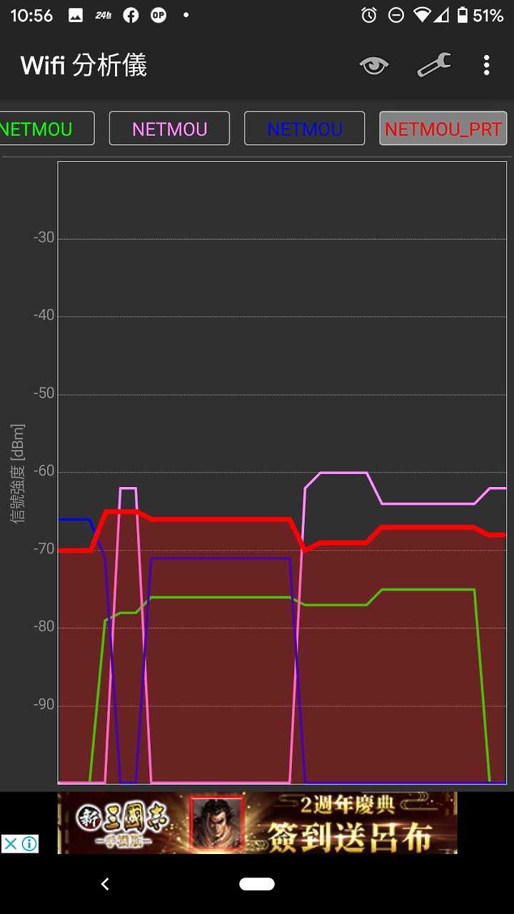 原來 NETGEAR 的基地台 不適合 給透天厝用