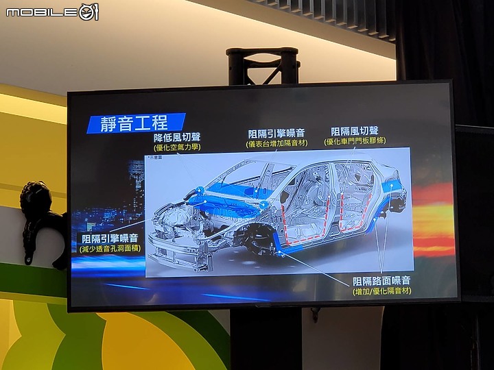 【採訪】小改款Toyota C-HR發表,89.5萬元起標配TSS駕駛輔助系統!