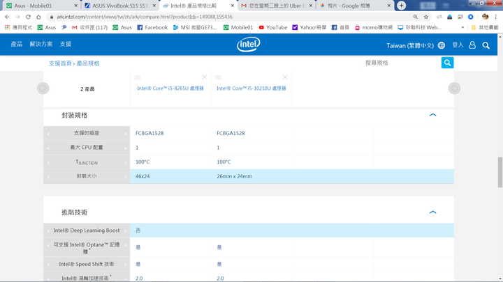 【開箱評測】有色有膽 Asus VivoBook S15 S532FL 狠想紅