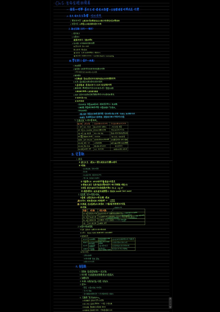 Adonit Note+ 精準滑順 iPad 觸控筆 開箱體驗：輕巧不變，功能再升級
