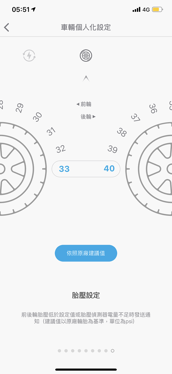 點我看大圖 分享『小開箱』宏佳騰 Ai-1 Sport 極光白 (陸續慢慢更新)