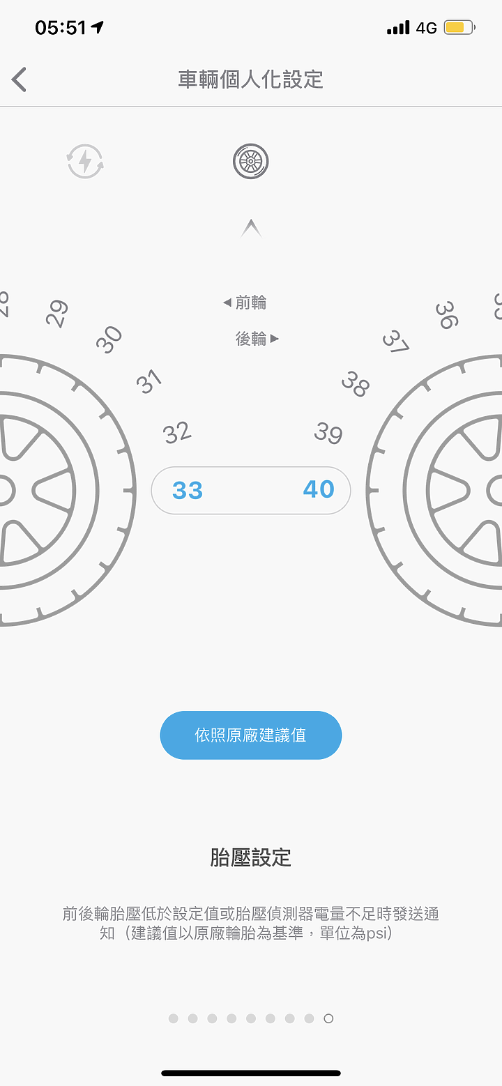 分享『小開箱』宏佳騰 Ai-1 Sport 極光白 (陸續慢慢更新）