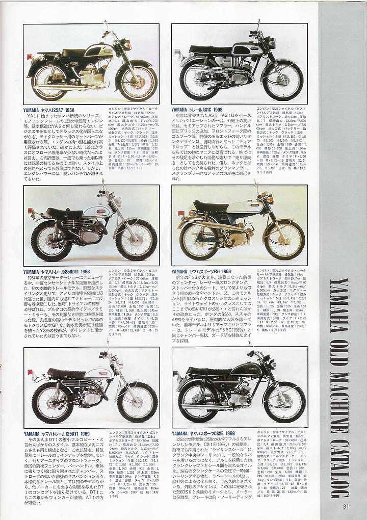 日本絕版車圖鑑1960-1974
