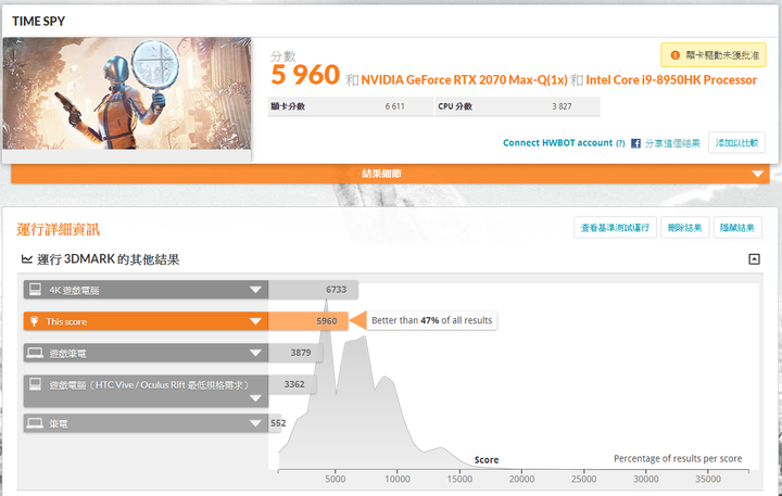 點我看大圖 GIGABYTE AERO 15 X9 AI智慧筆電x高效能電競商務
