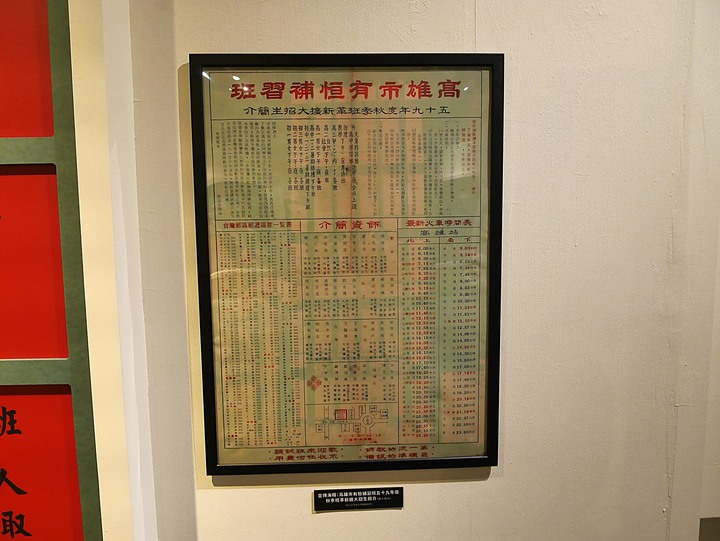 高雄市 鹽埕區 高雄市立歷史博物館 — 由官署變身為都市博物館的帝冠式建築
